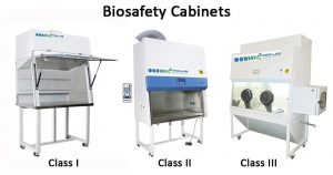 Supplier Biosafety Cabinet